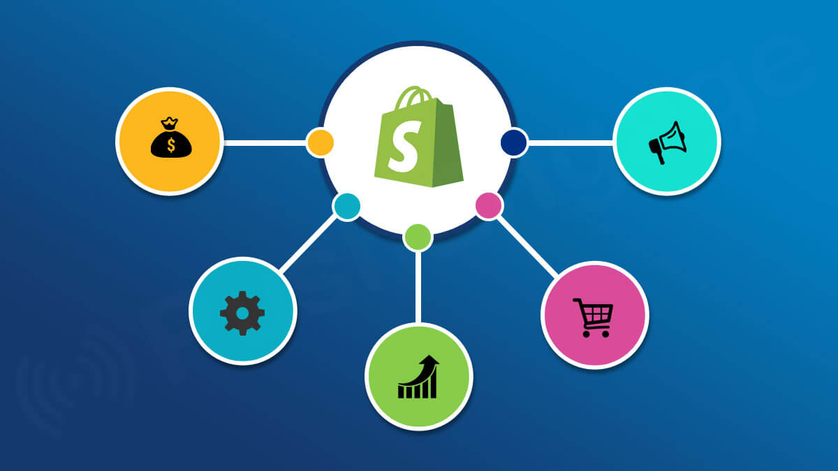 Shopify App Store - App Types
